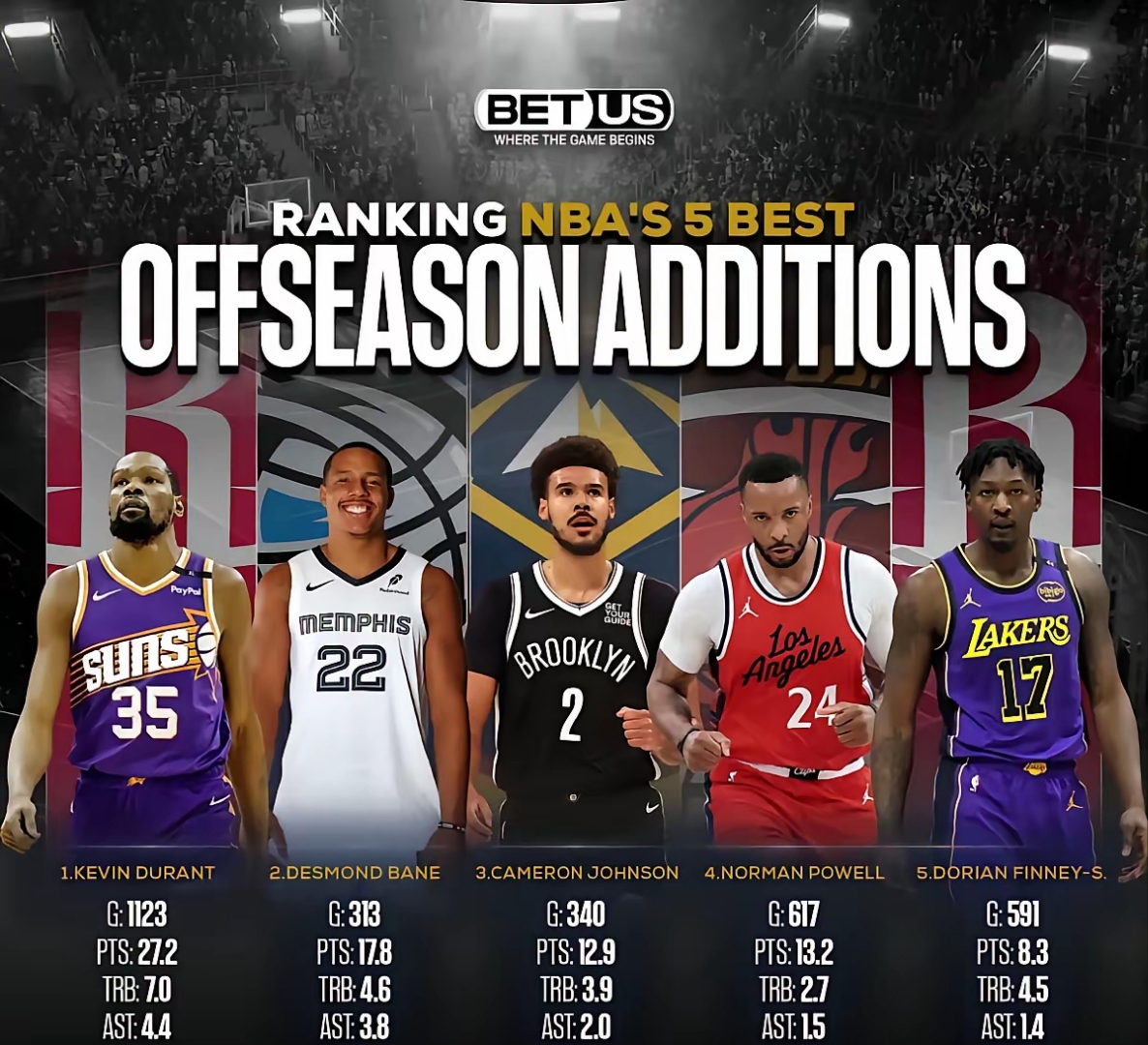 开云-包含赛地聚焦:NBA季后赛国际比赛日热度飙升,洛杉矶湖人临场应变,悬念犹存,赛程密集仍需轮换的词条-开云